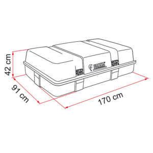 ULTRA-BOX 3 TOP