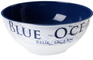 Scodella Blue Ocean