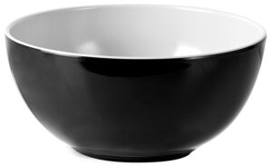 Scodella nera