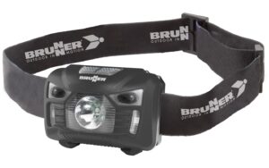 Lampada frontale Jabba RG LED