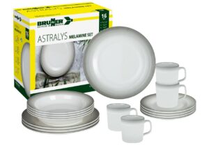Melamine Set Astralys