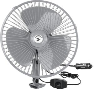 Ventilatore Mistral Universal