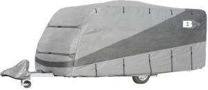 Copertura Caravan Cover Polycoat