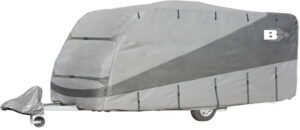 Copertura Caravan Cover Polycoat